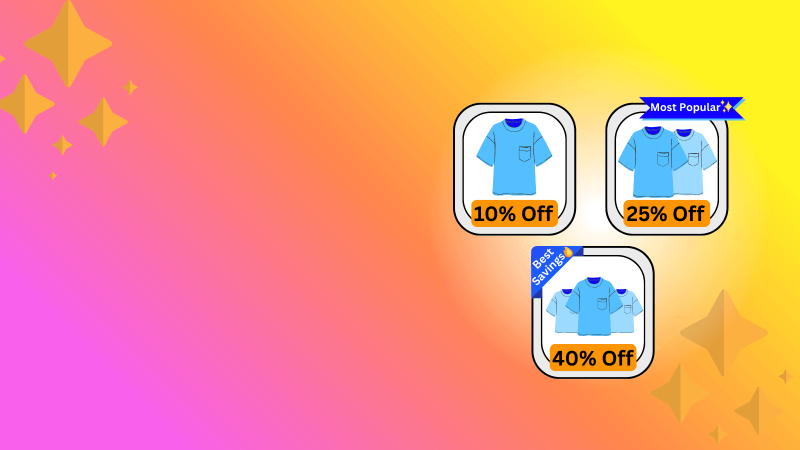 Volume Bundle Discounts